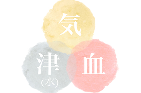 漢方3イメージ